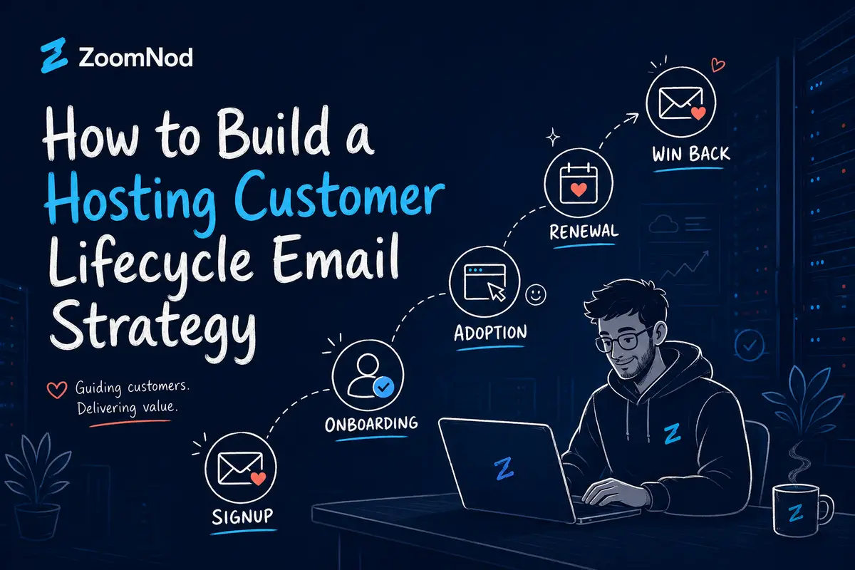 How to Build a Hosting Customer Lifecycle Email Strategy | ZoomNod