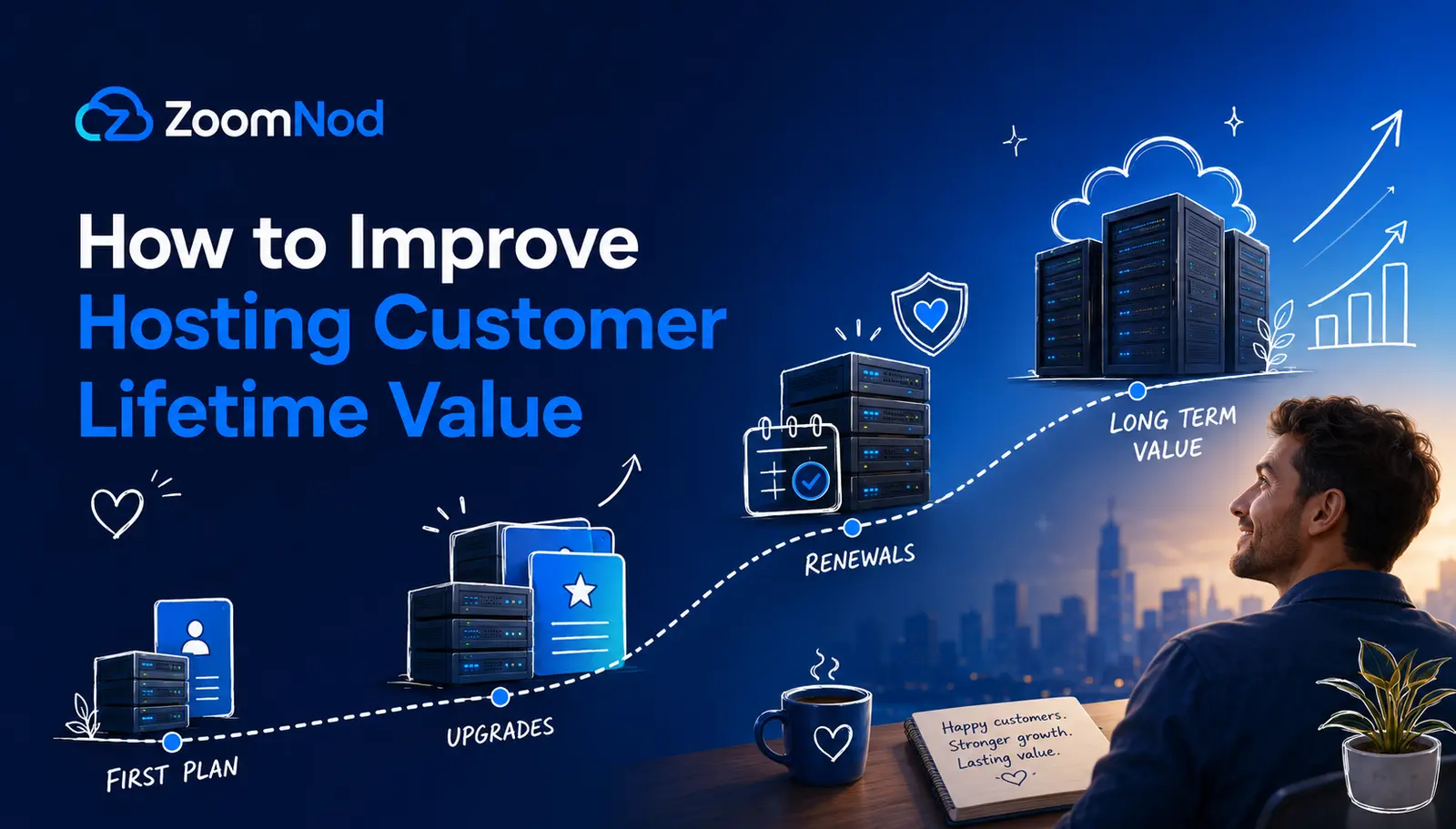 How to improve hosting customer lifetime value by ZoomNod