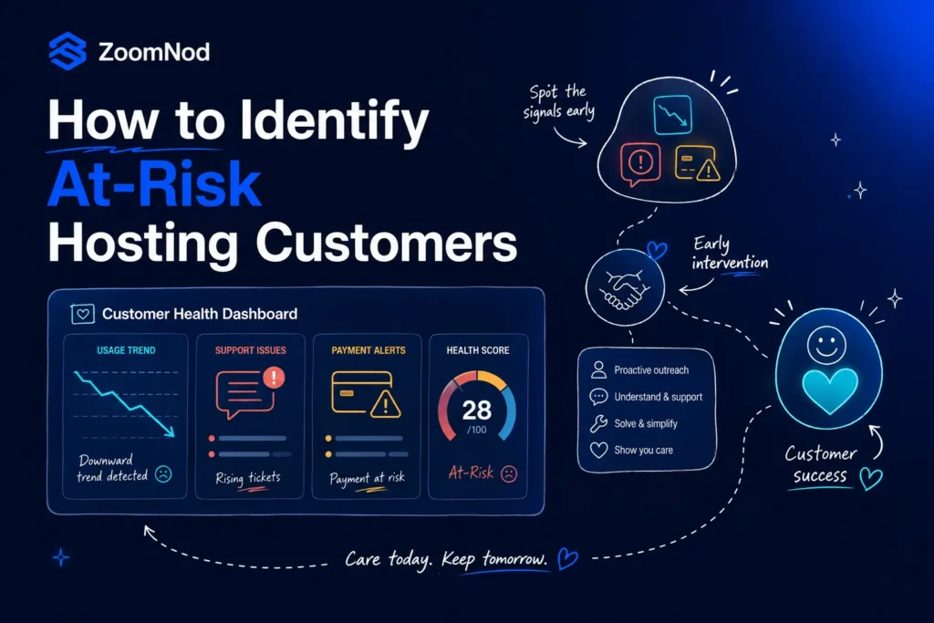 How to Identify At-Risk Hosting Customers