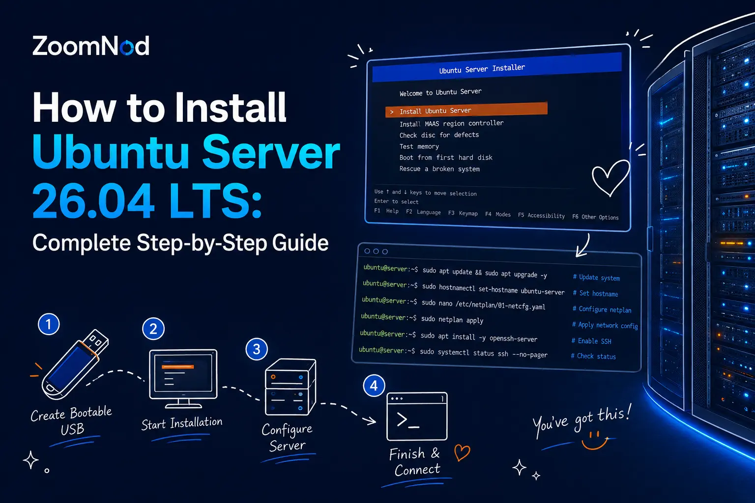 How to install Ubuntu Server 26.04 LTS by ZoomNod