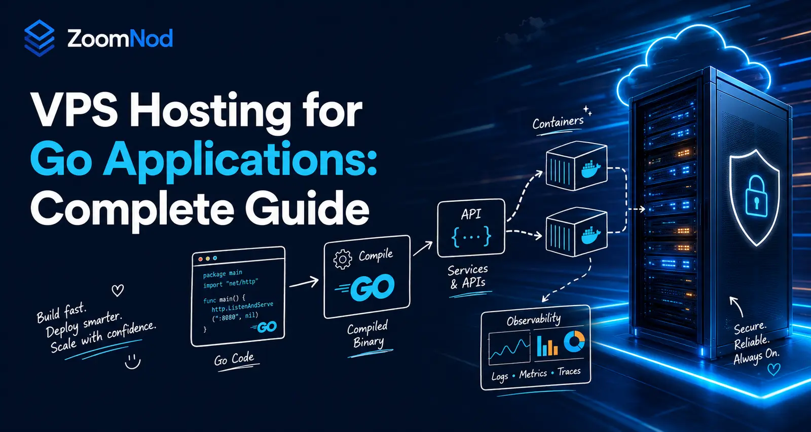 VPS hosting for Go applications complete guide by ZoomNod