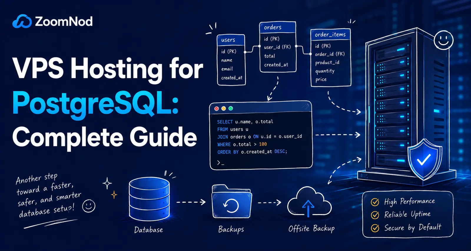 VPS hosting for PostgreSQL complete guide by ZoomNod