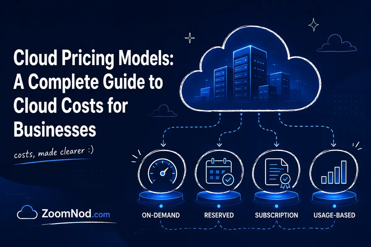 Cloud Pricing Models featured image showing on-demand reserved subscription and usage pricing by ZoomNod