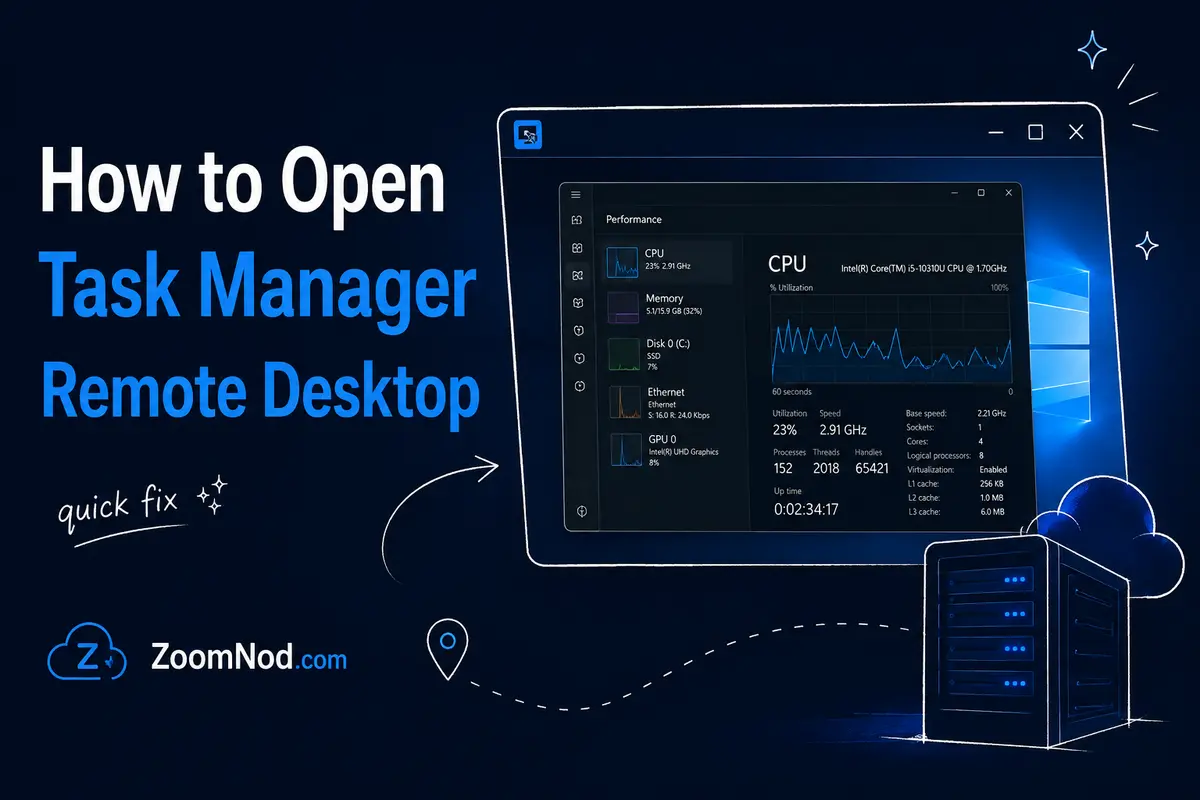 How to Open Task Manager in Remote Desktop featured image with performance panel by ZoomNod