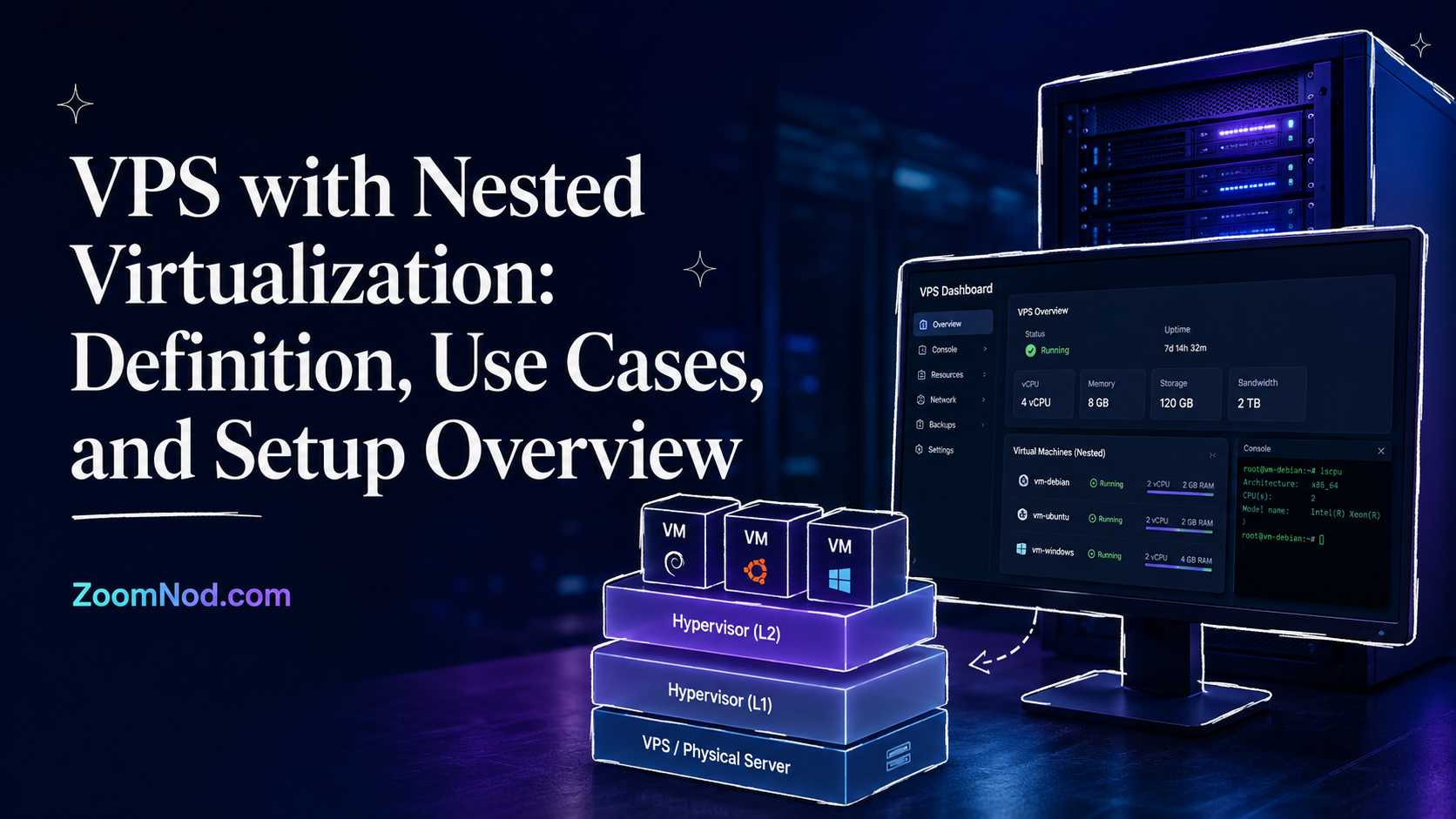 VPS with Nested Virtualization: Definition, Use Cases, and Setup Overview | ZoomNod